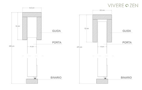 Progetto fusuma su misura