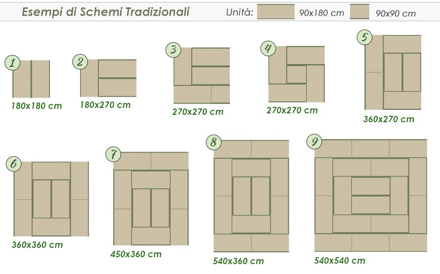 esempi di schemi tradizionali tatami